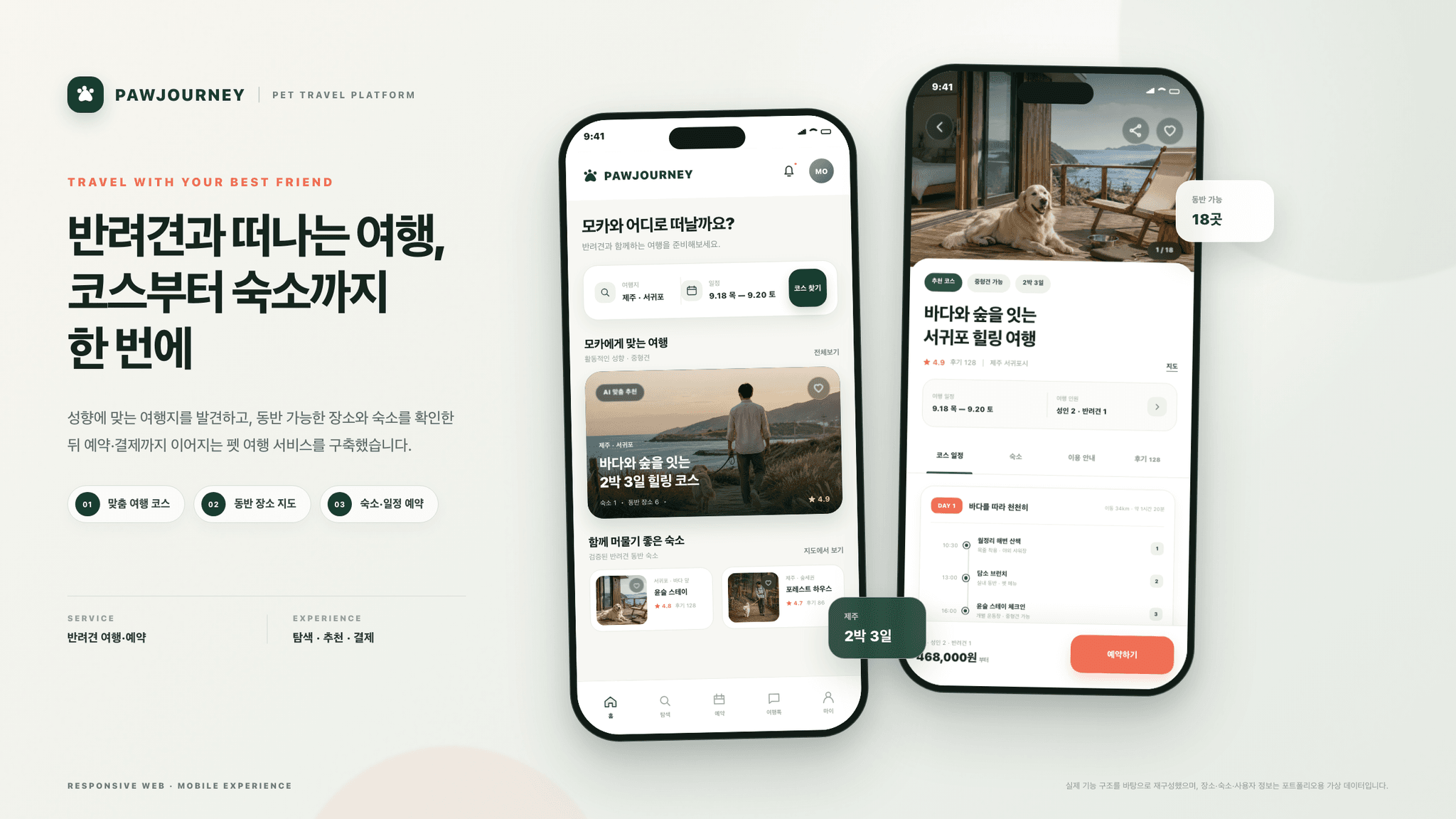 반려견 맞춤 여행 코스와 숙소·일정을 확인하는 포우저니 모바일 서비스 화면